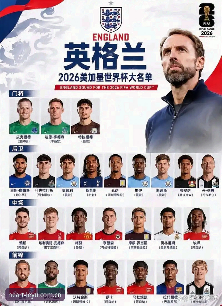 图赫尔口中的英格兰14人轮换，究竟谁是赢家？