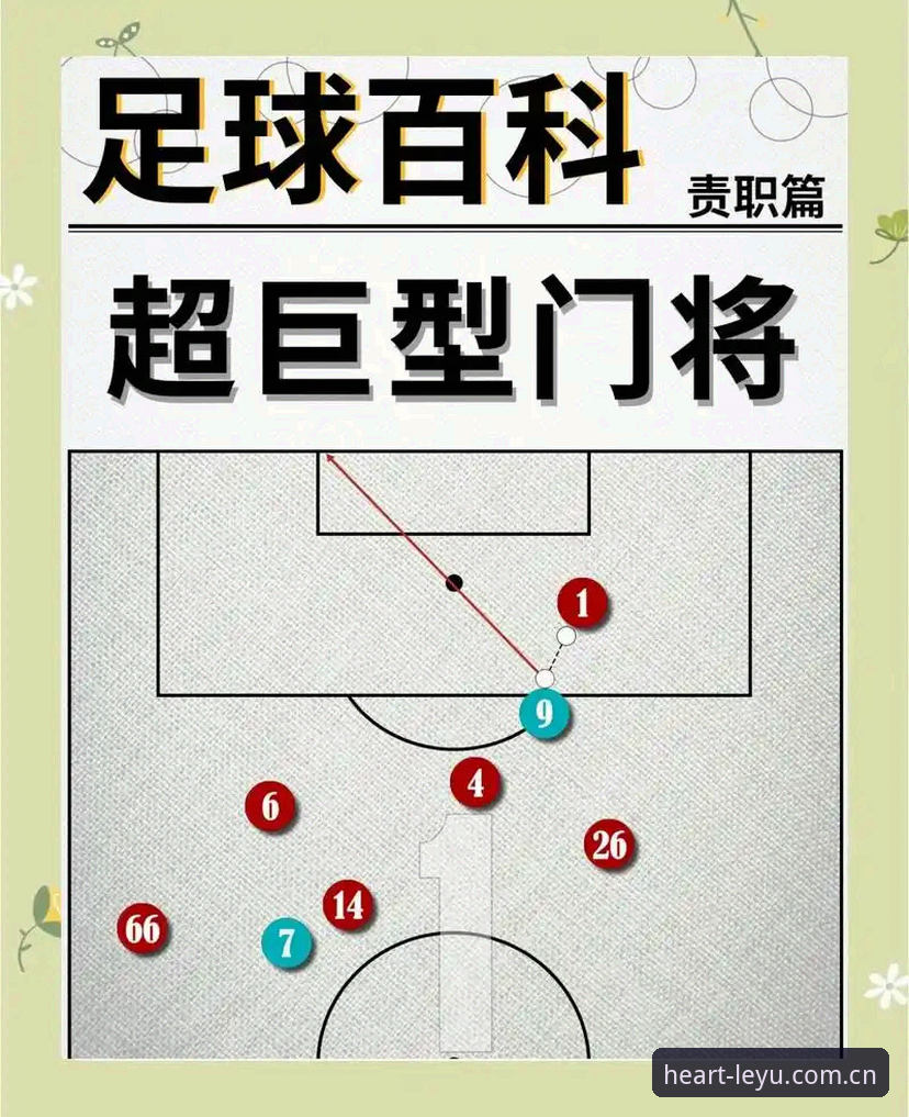 足球规则变革实用指南——从乐鱼体育平台看2022世界杯裁判新规